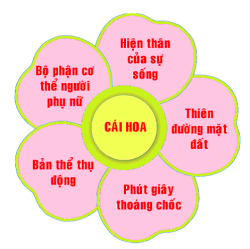 hoa.png